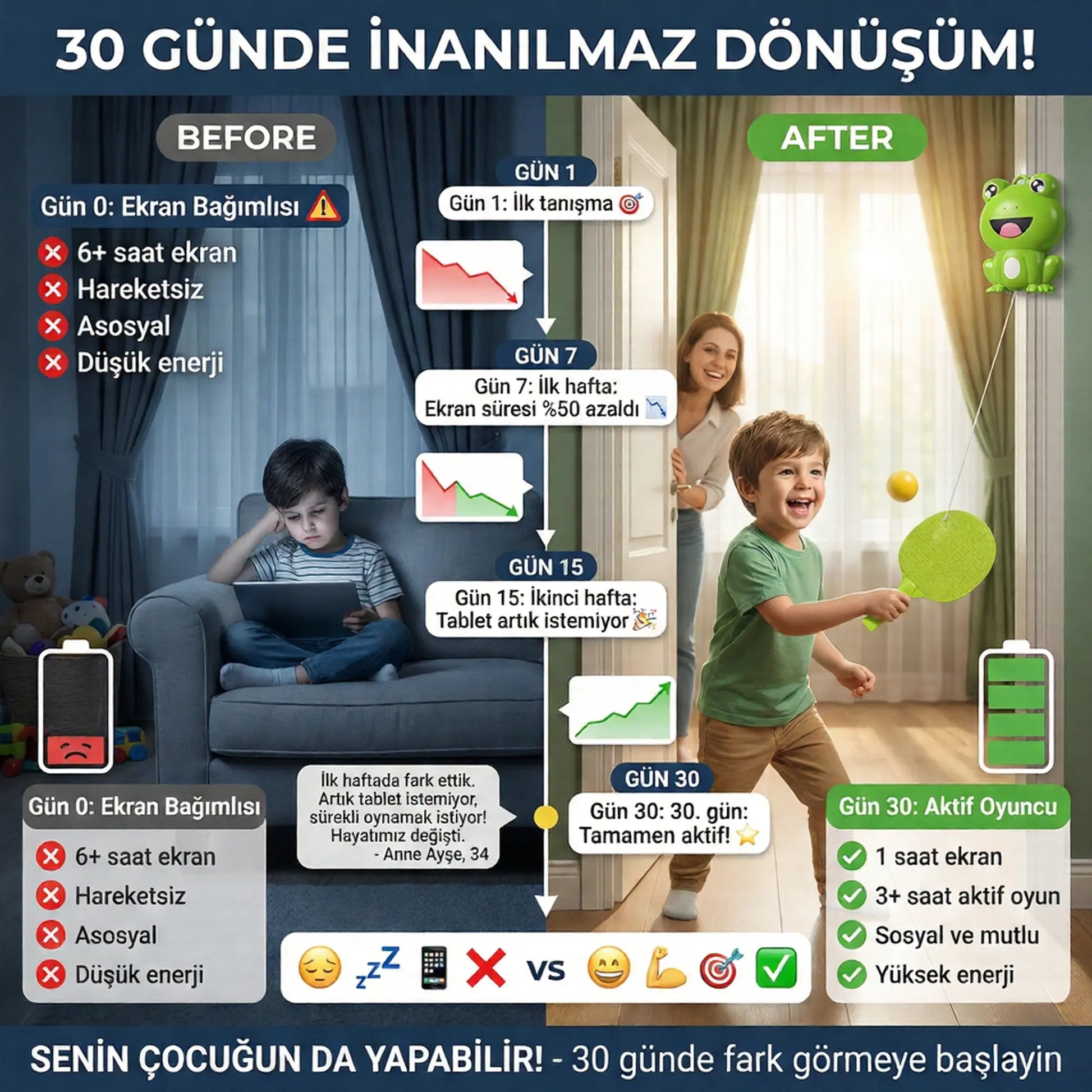 KIDDOLOGY Refleks ve Odaklanma Oyunu Kiddology