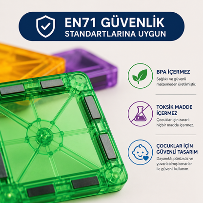 EN71 güvenlik standartlarına uygun BPA içermeyen sağlıklı manyetik bloklar Kiddology