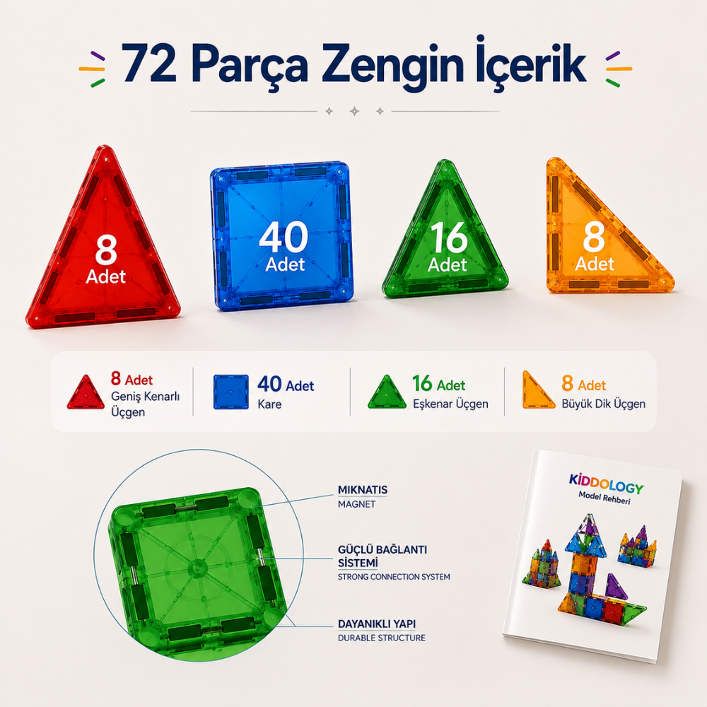 72 parça zengin içerikli manyetik karo seti kare ve üçgen detayları Kiddology