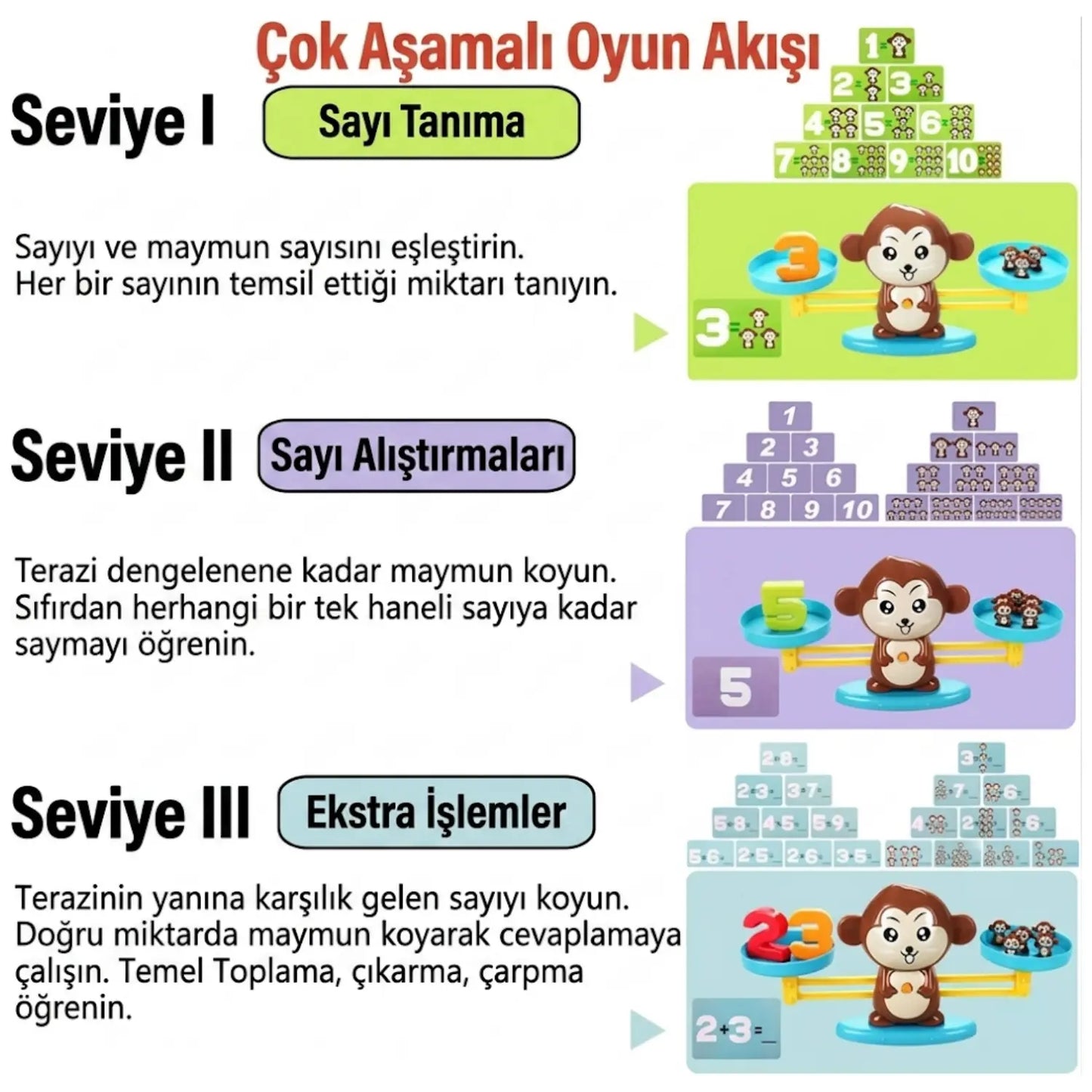 maymun denge oyunu 3-7 yaş çocuklar için sayı öğreten oyuncak